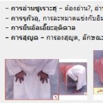 วิธีละหมาดตามบัญญัติอิสลาม 1-10