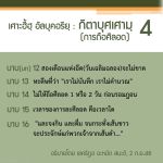 กิตาบุศเศามฺ (การถือศีลอด) 7 (บาบ 12-14)