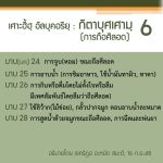 กิตาบุศเศามฺ (การถือศีลอด) 12 (บาบ 27-28) 