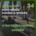 อะกีดะฮฺ 34 มารยาทและการเผยแผ่ของสลัฟ//