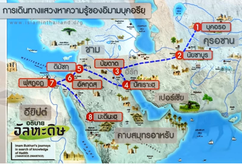 การเดินทางอิมามบุคอรี