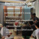 รักษาซุนนะฮฺอย่างไร ?