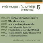 กิตาบุศเศามฺ (การถือศีลอด) 10 (บาบ 21-23) 