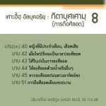 กิตาบุศเศามฺ (การถือศีลอด) 15 (บาบ 40 เลือดสตรี)
