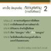 กิตาบุศเศามฺ (การถือศีลอด) 4 