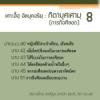กิตาบุศเศามฺ (การถือศีลอด) 15 (บาบ 40 เลือดสตรี)